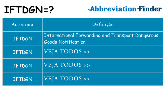 iftdgn de quê
