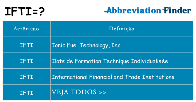 ifti de quê