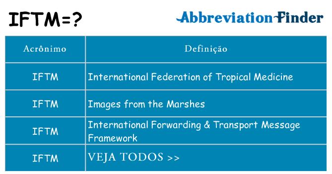 iftm de quê