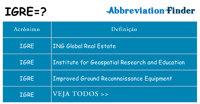 igre de quê