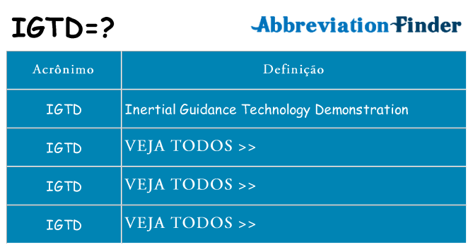 igtd de quê