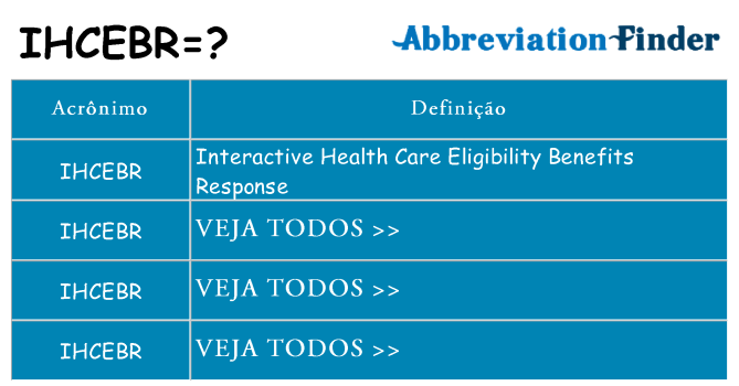 ihcebr de quê