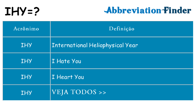 ihy de quê