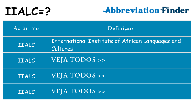 iialc de quê