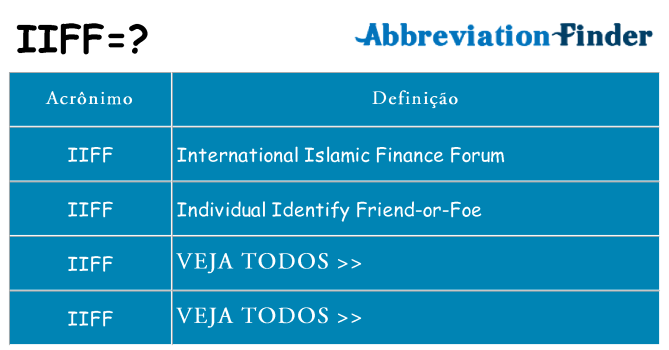iiff de quê