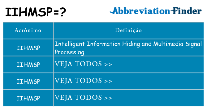 iihmsp de quê