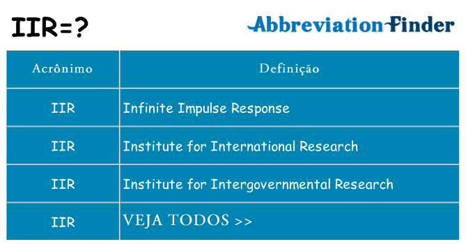 iir de quê