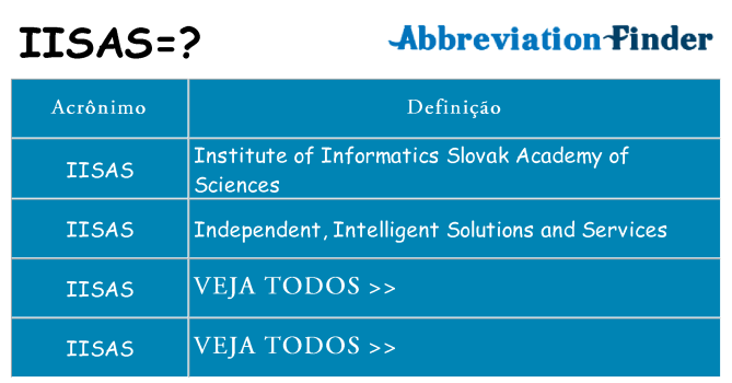 iisas de quê