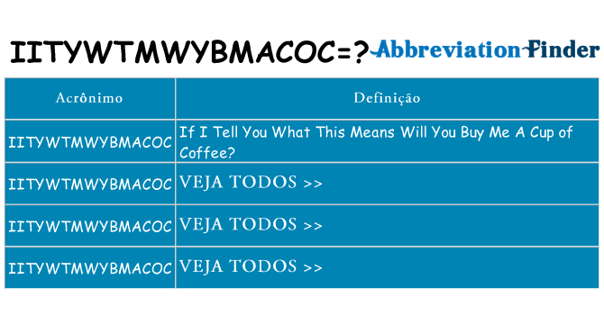 iitywtmwybmacoc de quê