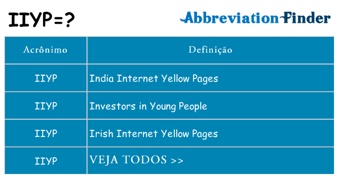 iiyp de quê