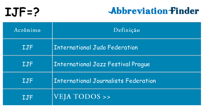 ijf de quê
