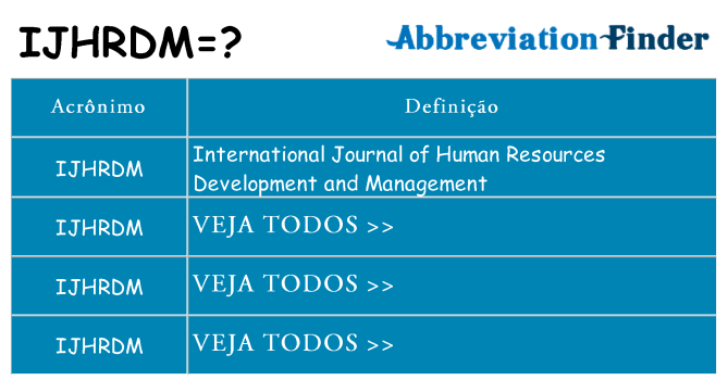 ijhrdm de quê