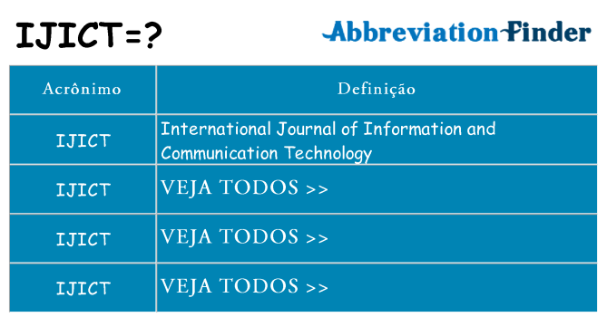 ijict de quê