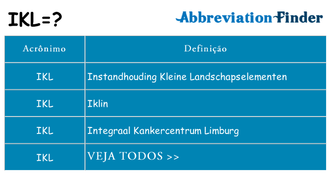 ikl de quê