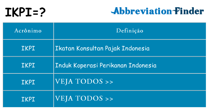 ikpi de quê