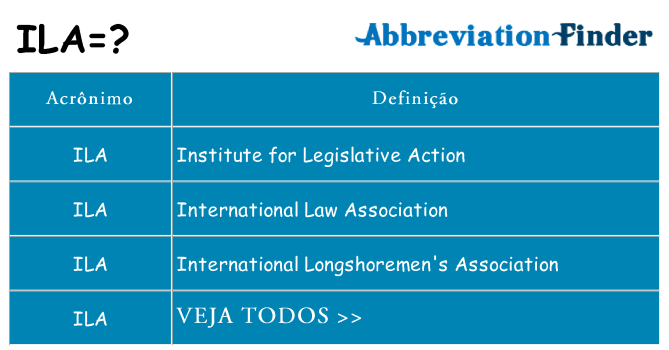 ila de quê