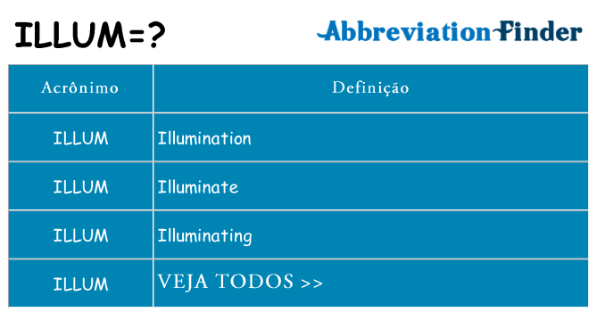 illum de quê