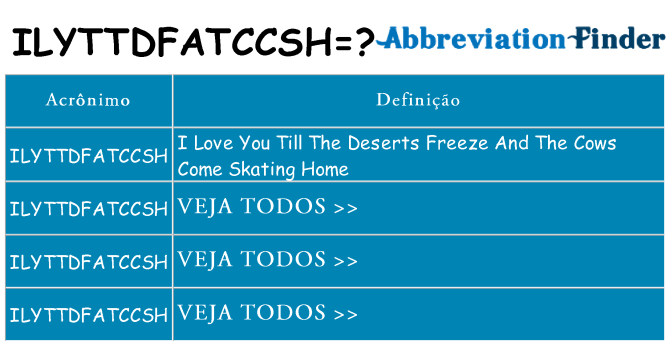 ilyttdfatccsh de quê