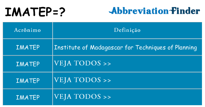 imatep de quê