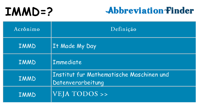 immd de quê