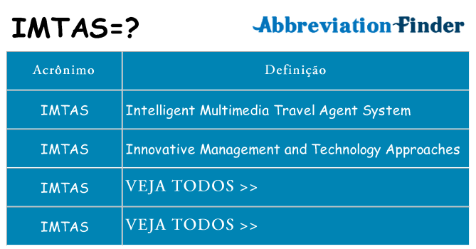 imtas de quê