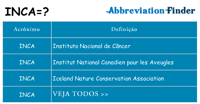 inca de quê