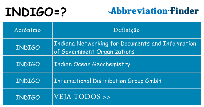 indigo de quê
