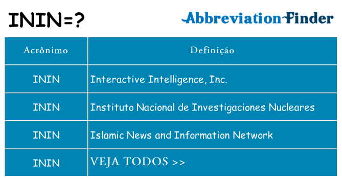 inin de quê