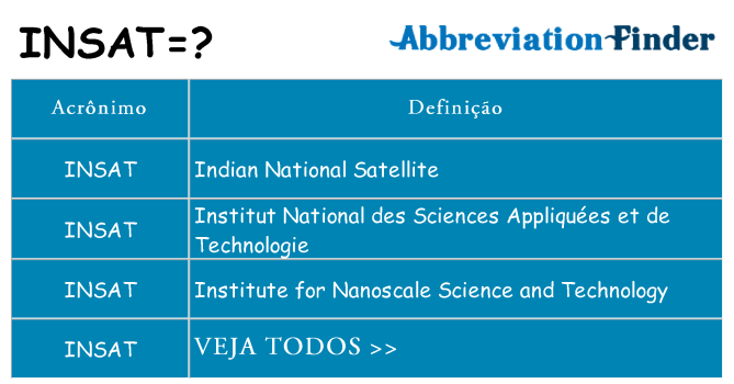 insat de quê