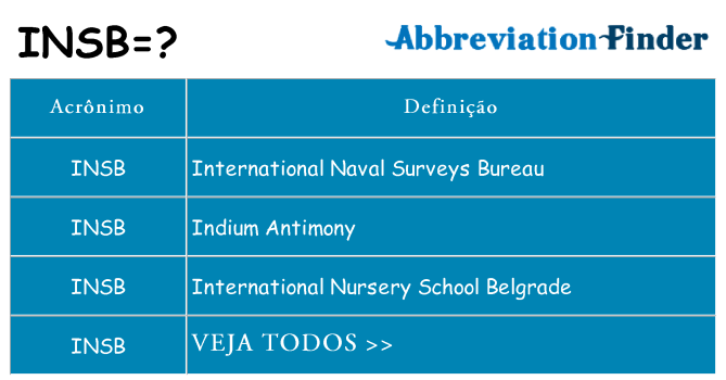 insb de quê