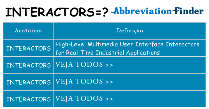interactors de quê