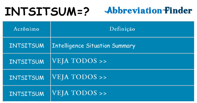 intsitsum de quê