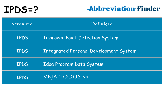 ipds de quê
