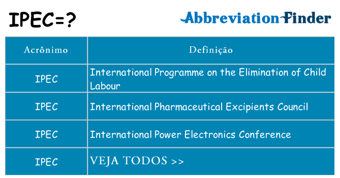 ipec de quê