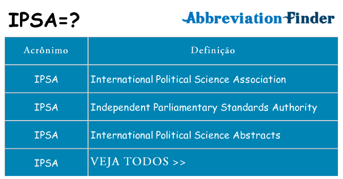 ipsa de quê