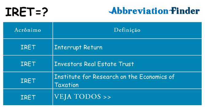 iret de quê