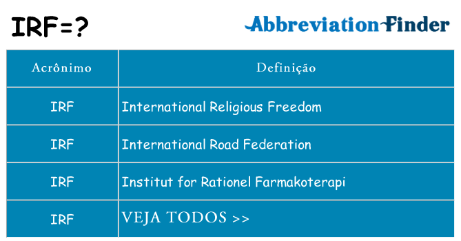 irf de quê
