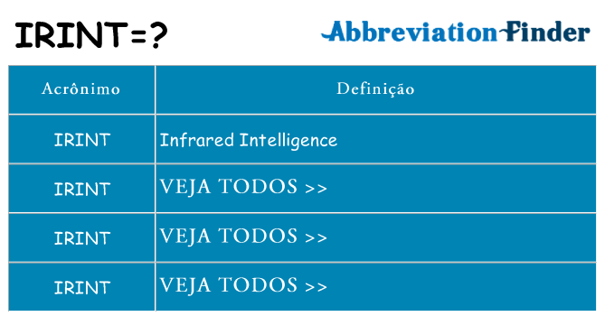 irint de quê
