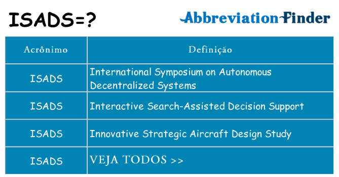 isads de quê
