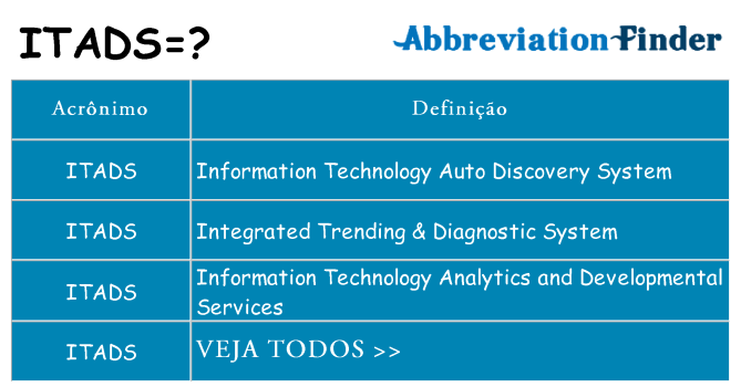 itads de quê