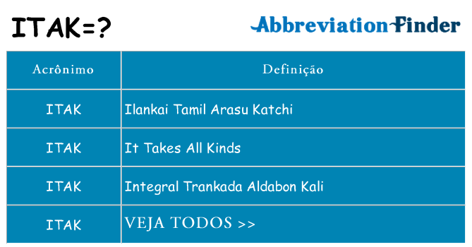 itak de quê
