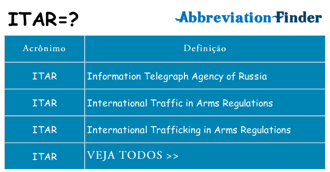 itar de quê