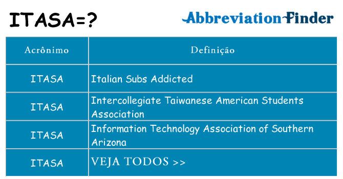 itasa de quê