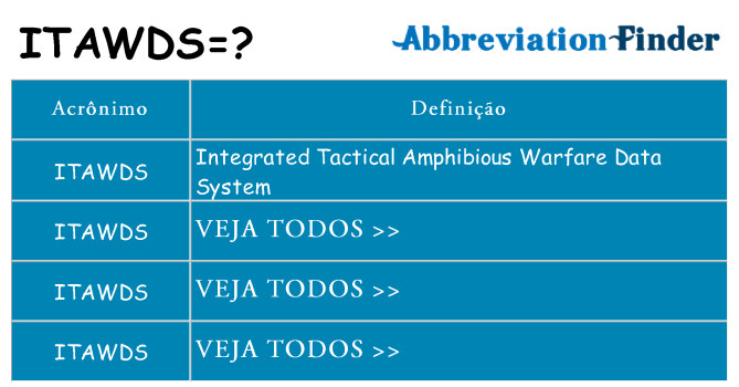 itawds de quê