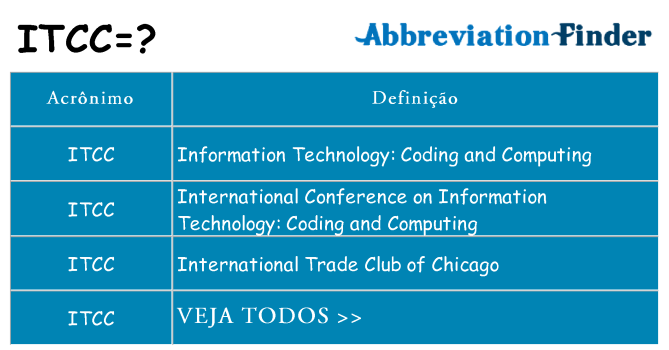 itcc de quê