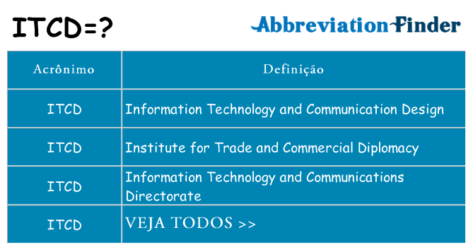 itcd de quê