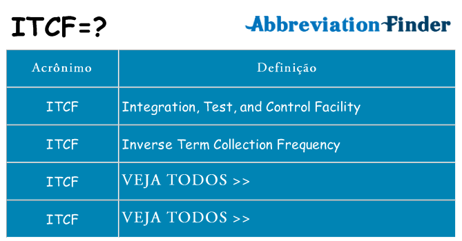 itcf de quê