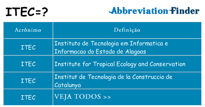 itec de quê