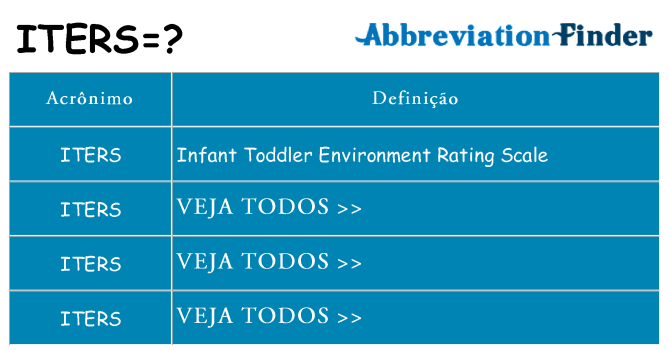 iters de quê