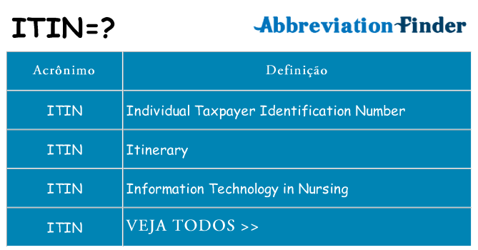 itin de quê